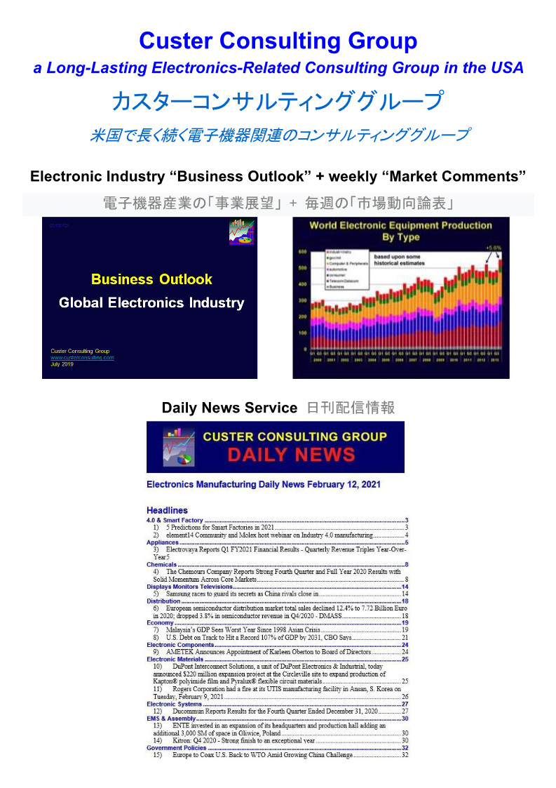 Custer Consulting Group: Electronic Industry “Business Outlook” + weekly “Market Comments” / Daily News Service